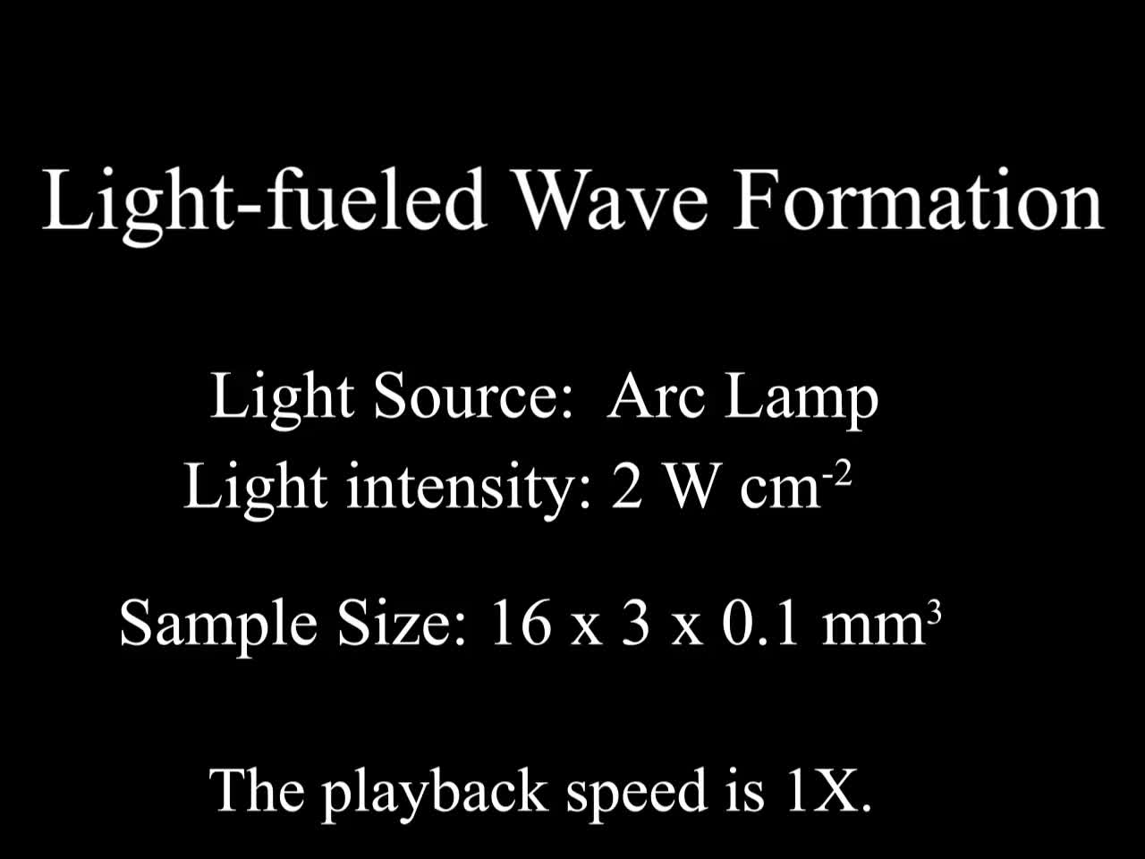 Bioinspired Underwater Locomotion Of Light Driven Liquid Crystal