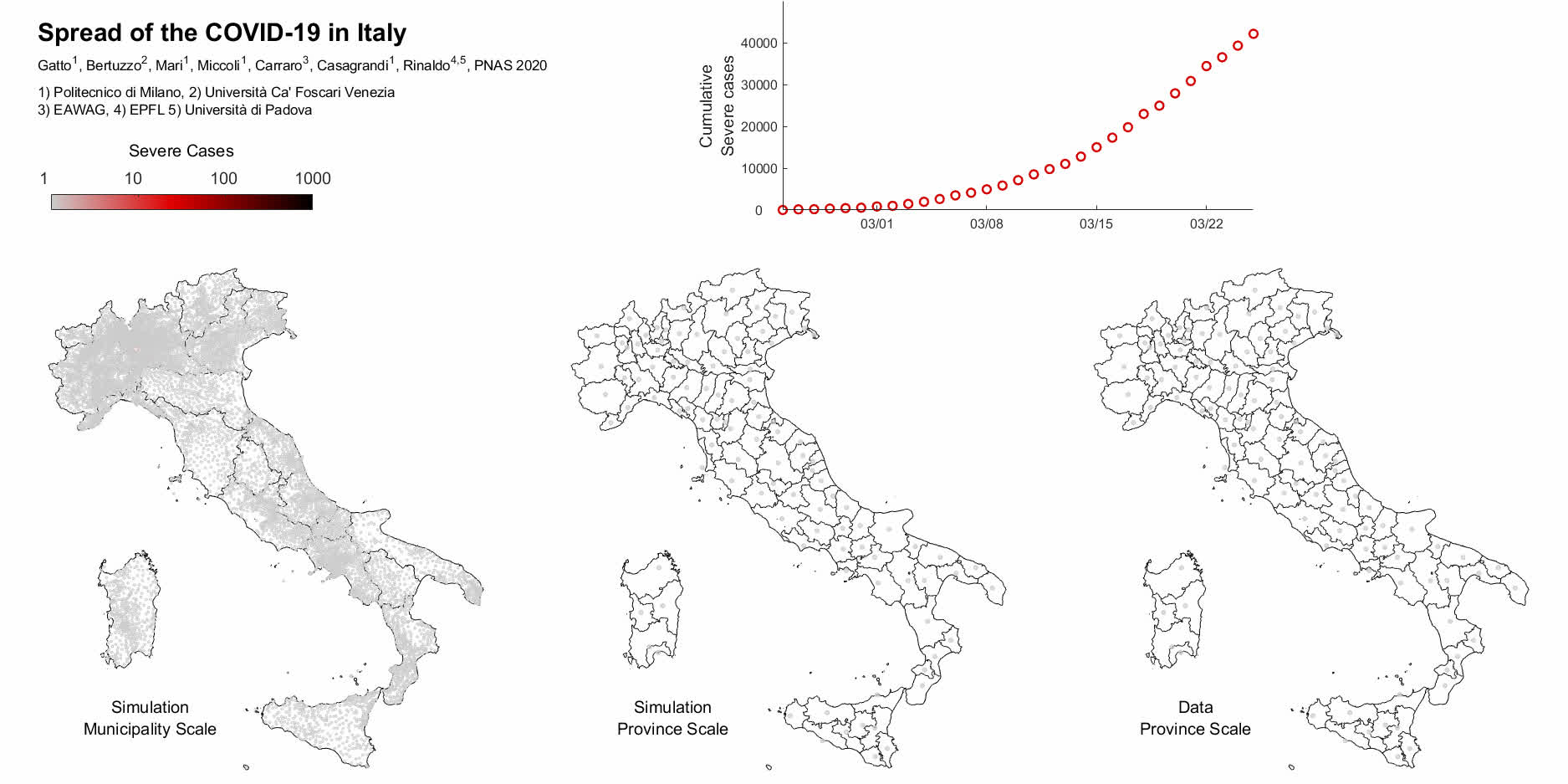 Spread And Dynamics Of The Covid 19 Epidemic In Italy Effects Of Emergency Containment Measures Pnas
